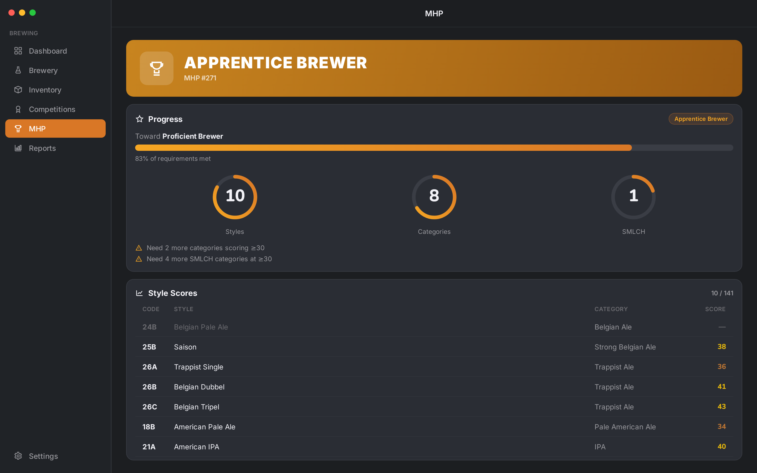 Grist MHP progress on macOS
