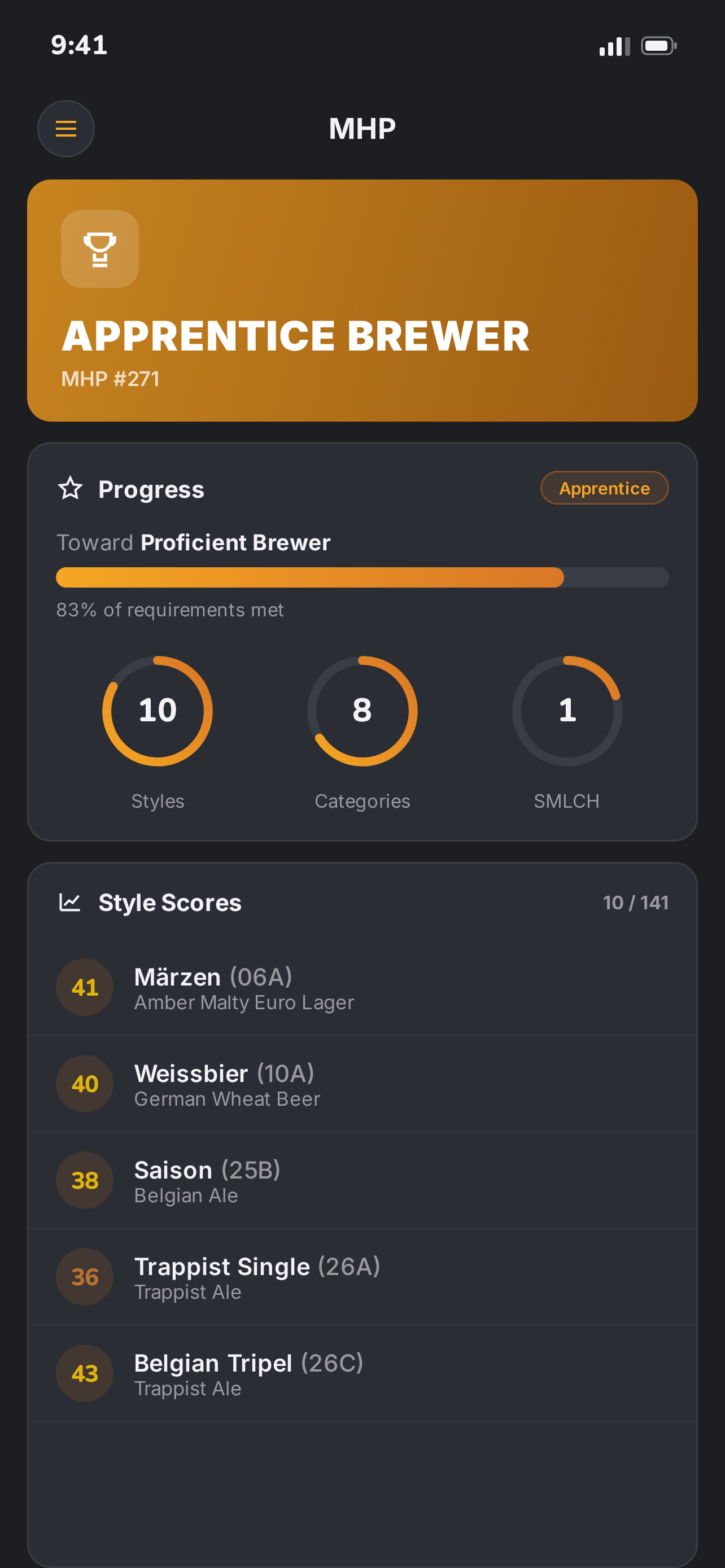 Grist MHP progress on iPhone