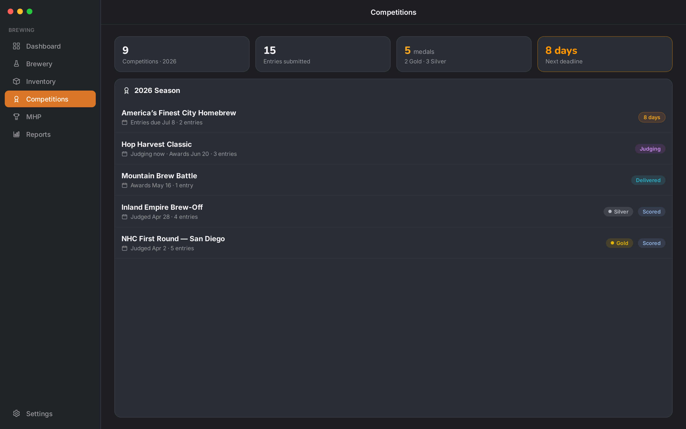 Grist competition tracking on macOS