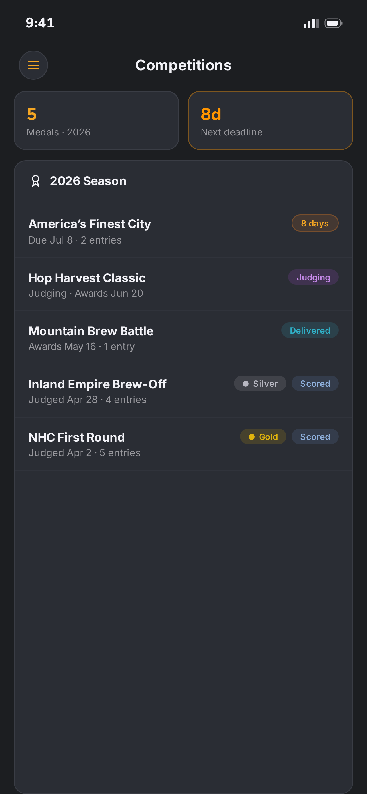 Grist competitions on iPhone